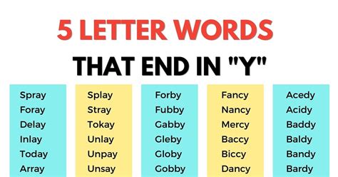 5-letter words ending with in|words ending in y.